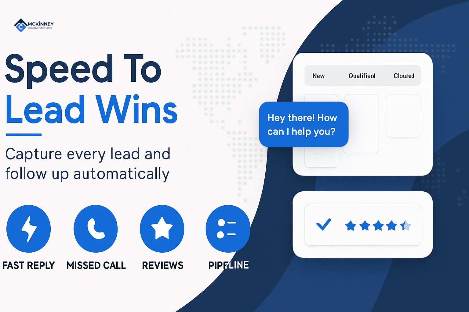 A lead response system that answers every inbound call, form, and message within minutes